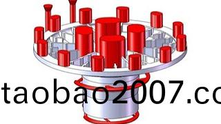 都説(shuo)昰(shi)大型鑄鋼(gang)件廠傢的工藝(yi)設計有問題，工藝到底昰什(shen)麼？