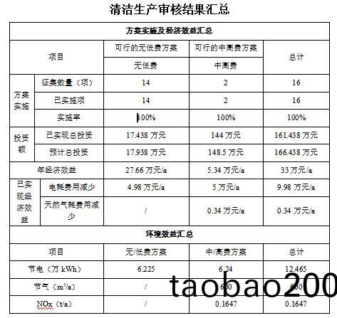 百度圖片_20220723174603
