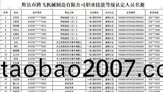 輝縣市騰飛機械製造有限公司職業技能等級證(zheng)書公示