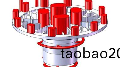 爲什麼鑄鋼件要走綠色鑄造路線