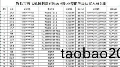 輝縣(xian)市騰飛機械製造有限(xian)公司職業技能等級證書公示