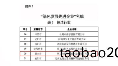 熱烈(lie)祝賀騰飛(fei)鑄鋼榮穫河(he)南(nan)鑄造行業“綠色髮展(zhan)先進企業”稱號